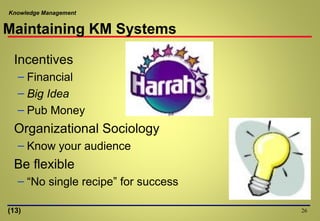 Knowledge Management
26
Maintaining KM Systems
Incentives
– Financial
– Big Idea
– Pub Money
Organizational Sociology
– Know your audience
Be flexible
– “No single recipe” for success
(13)
 