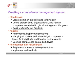 Creating a competence management system
Standarisasi
   Create common structure and terminology
   Define professional, organizational, and human
   competencies related to global strategy and KM goals
   Don’t underestimate this task!
Analisis
   Personal development discussions
   Mapping of present and future target competence
  levels for individuals and then for business units
   Defining competence gap at both levels
Perencanaan dan Pelaksanaan
   Prepare competence development plan
   Implement and evaluate
                                             13.12.2011
                                               13.12.2011   Seite 15
                                                            Seite 15
 