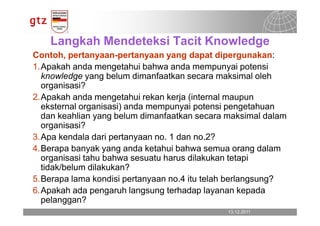 Langkah Mendeteksi Tacit Knowledge
Contoh, pertanyaan-pertanyaan yang dapat dipergunakan:
1.Apakah anda mengetahui bahwa anda mempunyai potensi
  knowledge yang belum dimanfaatkan secara maksimal oleh
  organisasi?
2.Apakah anda mengetahui rekan kerja (internal maupun
  eksternal organisasi) anda mempunyai potensi pengetahuan
  dan keahlian yang belum dimanfaatkan secara maksimal dalam
  organisasi?
3.Apa kendala dari pertanyaan no. 1 dan no.2?
4.Berapa banyak yang anda ketahui bahwa semua orang dalam
  organisasi tahu bahwa sesuatu harus dilakukan tetapi
  tidak/belum dilakukan?
5.Berapa lama kondisi pertanyaan no.4 itu telah berlangsung?
6.Apakah ada pengaruh langsung terhadap layanan kepada
  pelanggan?
                                              13.12.2011
                                                13.12.2011   Seite 5
                                                             Seite 5
 