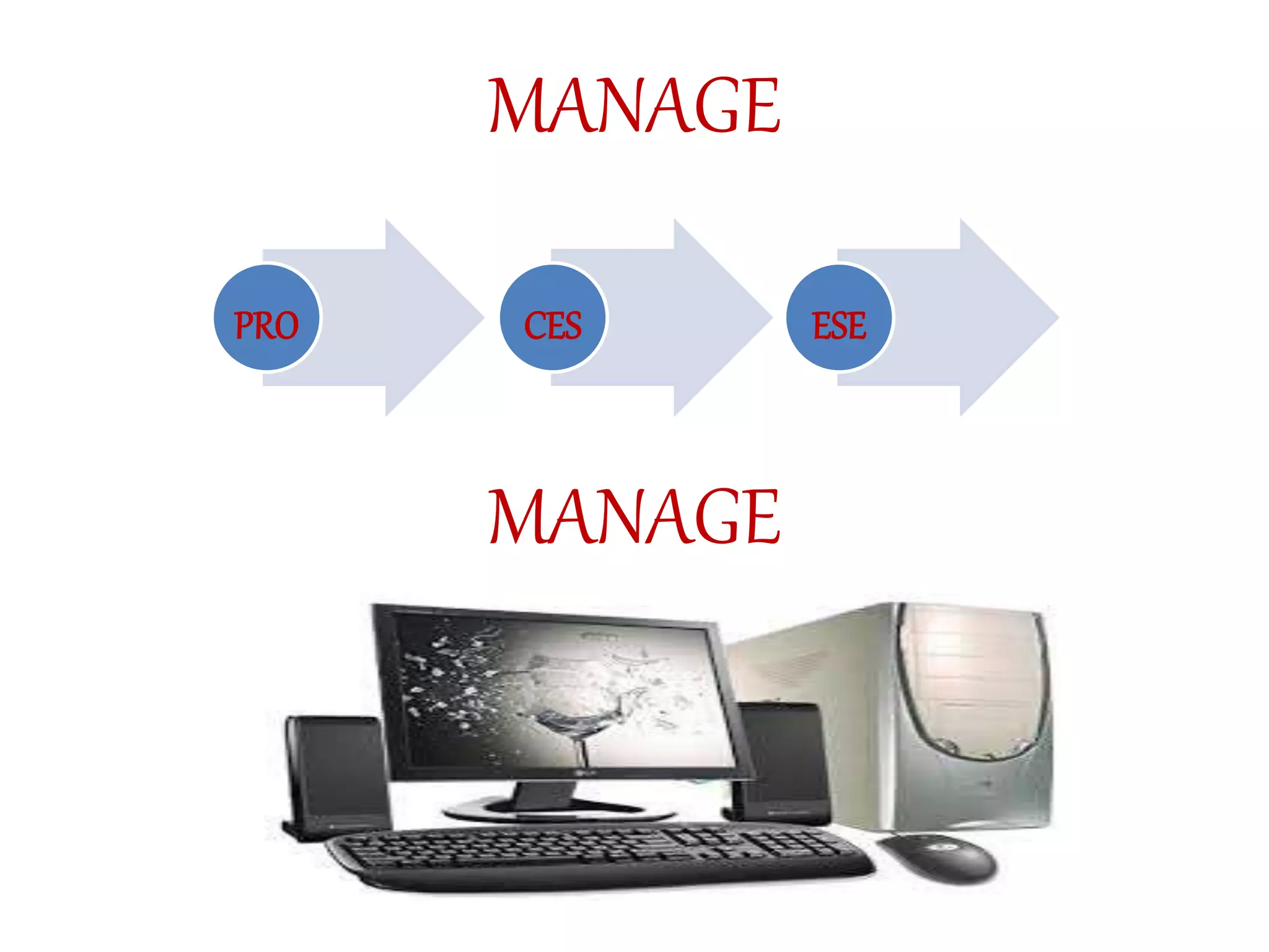 MANAGE
MANAGE
PRO CES ESE
 