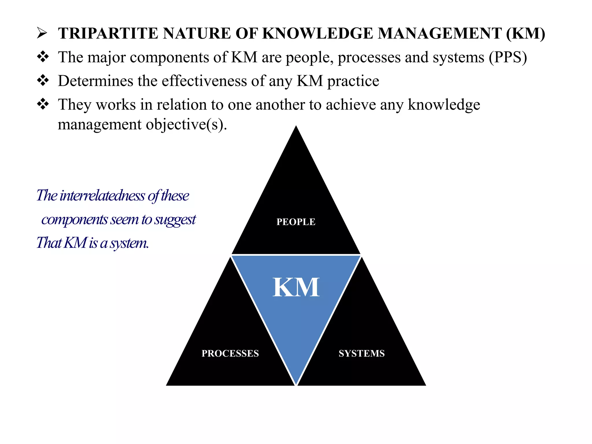  TRIPARTITE NATURE OF KNOWLEDGE MANAGEMENT (KM)
 The major components of KM are people, processes and systems (PPS)
 Determines the effectiveness of any KM practice
 They works in relation to one another to achieve any knowledge
management objective(s).
Theinterrelatednessofthese
componentsseemtosuggest
ThatKMisasystem.
PEOPLE
PROCESSES
KM
SYSTEMS
 