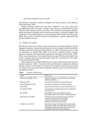 Knowledge management process model for healthcare organization | PDF