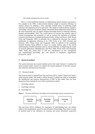 Knowledge management process model for healthcare organization | PDF