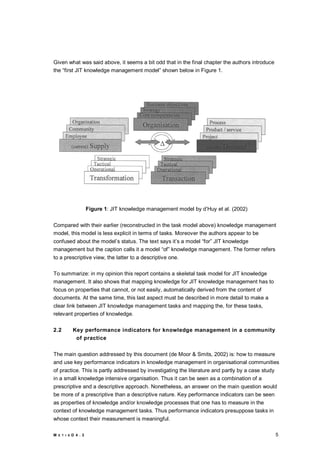Knowledge management process models for knowledge maps | PDF