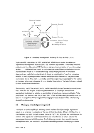 Knowledge management process models for knowledge maps | PDF