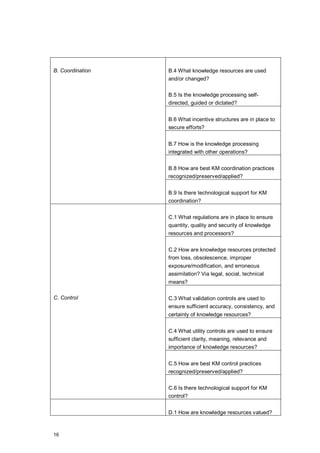 Knowledge management process models for knowledge maps | PDF