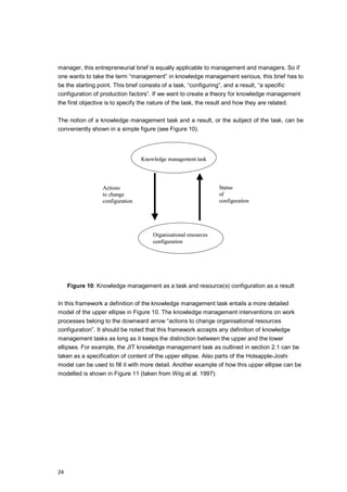 Knowledge management process models for knowledge maps | PDF