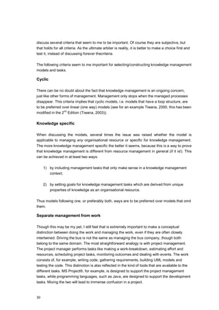 Knowledge management process models for knowledge maps | PDF
