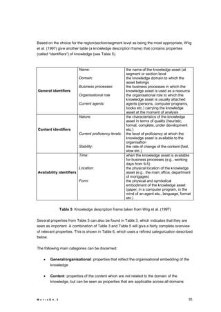 Knowledge management process models for knowledge maps | PDF