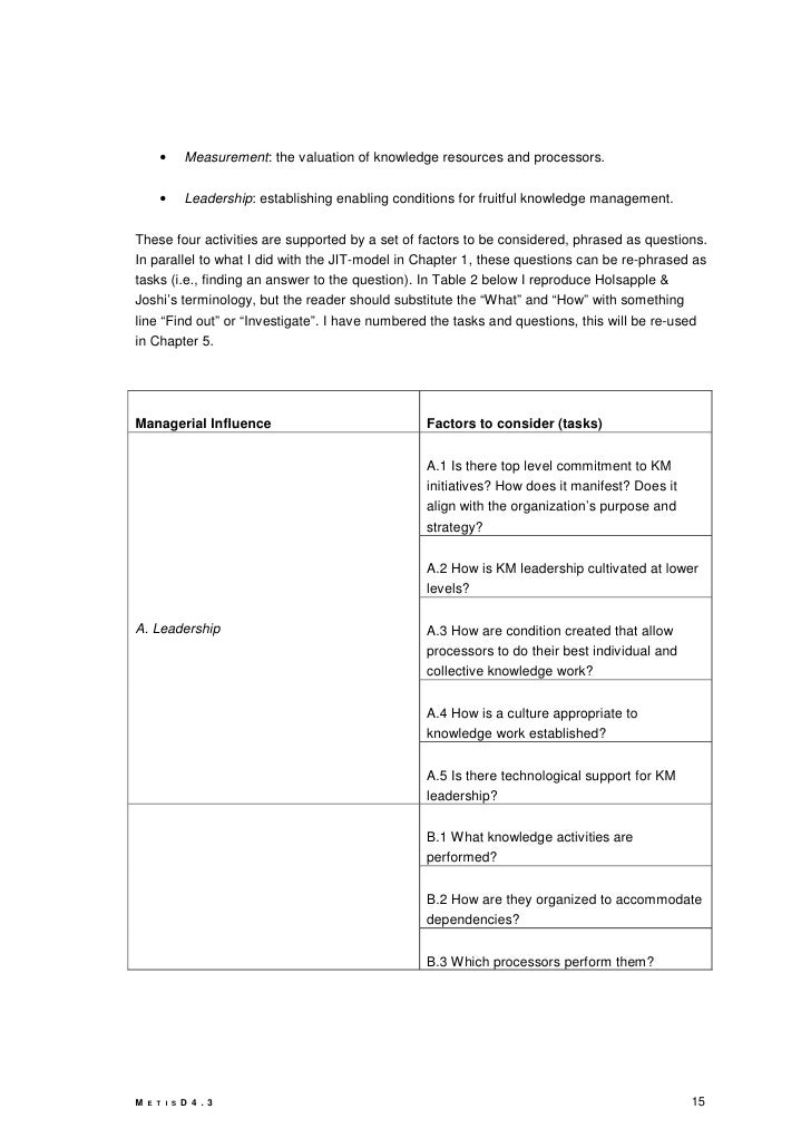 Knowledge Management Process Models For Knowledge Maps