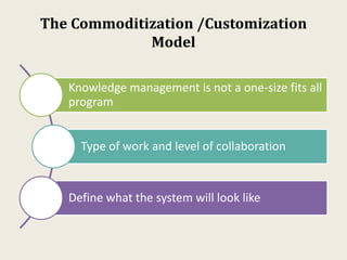 Frontier Model Commoditization Graph Knowledge management slide | PDF