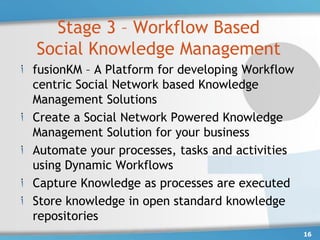 Stage 3 – Workflow Based
Social Knowledge Management
fusionKM – A Platform for developing Workflow
centric Social Network based Knowledge
Management Solutions
Create a Social Network Powered Knowledge
Management Solution for your business
Automate your processes, tasks and activities
using Dynamic Workflows
Capture Knowledge as processes are executed
Store knowledge in open standard knowledge
repositories
                                                16
 