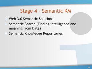 Stage 4 – Semantic KM
Web 3.0 Semantic Solutions
Semantic Search (Finding intelligence and
meaning from Data)
Semantic Knowledge Repositories




                                            18
 