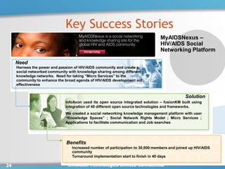 Key Success Stories
                                                                                MyAIDSNexus –
                                                                                HIV/AIDS Social
                                                                                Networking Platform

     Need
     Harness the power and passion of HIV/AIDS community and create a
     social networked community with knowledge sharing among different
     knowledge networks. Need for taking “Micro Services” to the
     community to enhance the broad agenda of HIV/AIDS development aid
     effectiveness


                                                                                             Solution
                              InfoAxon used its open source integrated solution – fusionKM built using
                              integration of 40 different open source technologies and frameworks.
                              We created a social networking knowledge management platform with user
                              “Knowledge Spaces” ; Social Network Rights Model ; Micro Services ;
                              Applications to facilitate communication and Job searches




                              Benefits
                               Increased number of participation to 30,000 members and joined up HIV/AIDS
                                community
                               Turnaround implementation start to finish in 40 days

24                             InfoAxon Technologies Limited Confidential
 