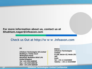 For more information about us, contact us at
Shubham.nagar@infoaxon.com


     Check us Out at http://w w w .infoaxon.com

            UK                                    INDIA
                                                  InfoAxon Technologies
            InfoAxon Technologies UK Limited      Limited
            Building A, Trinity Court             H-189, Sector 63, Noida 201
            Wokingham Road                        309
            Bracknell, Berkshire RG42 1PL         India
            United Kingdom                        Tel : +91 11 51634005
            Tel: +44 1344 668048                  TeleFax : +91 11 51634008
            Fax: +44 1344 668148
            DDI: +44 1344 668458
27                    InfoAxon Technologies Limited Confidential
 