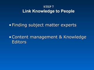 • Finding subject matter expertsFinding subject matter experts
• Content management & KnowledgeContent management & Knowledge
EditorsEditors
STEP 7
Link Knowledge to People
 