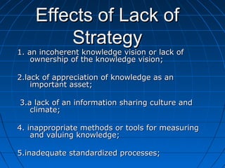 Effects of Lack ofEffects of Lack of
StrategyStrategy
1. an incoherent knowledge vision or lack of1. an incoherent knowledge vision or lack of
ownership of the knowledge vision;ownership of the knowledge vision;
2.lack of appreciation of knowledge as an2.lack of appreciation of knowledge as an
important asset;important asset;
3.a lack of an information sharing culture and3.a lack of an information sharing culture and
climate;climate;
4. inappropriate methods or tools for measuring4. inappropriate methods or tools for measuring
and valuing knowledge;and valuing knowledge;
5.inadequate standardized processes;5.inadequate standardized processes;
 
