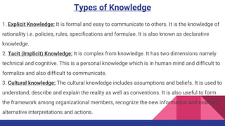 Knowledge management, strategy and HRM | PPTX