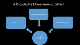 Knowledge Management System Strategy Component Knowledge management strategy in xerox | PPTX