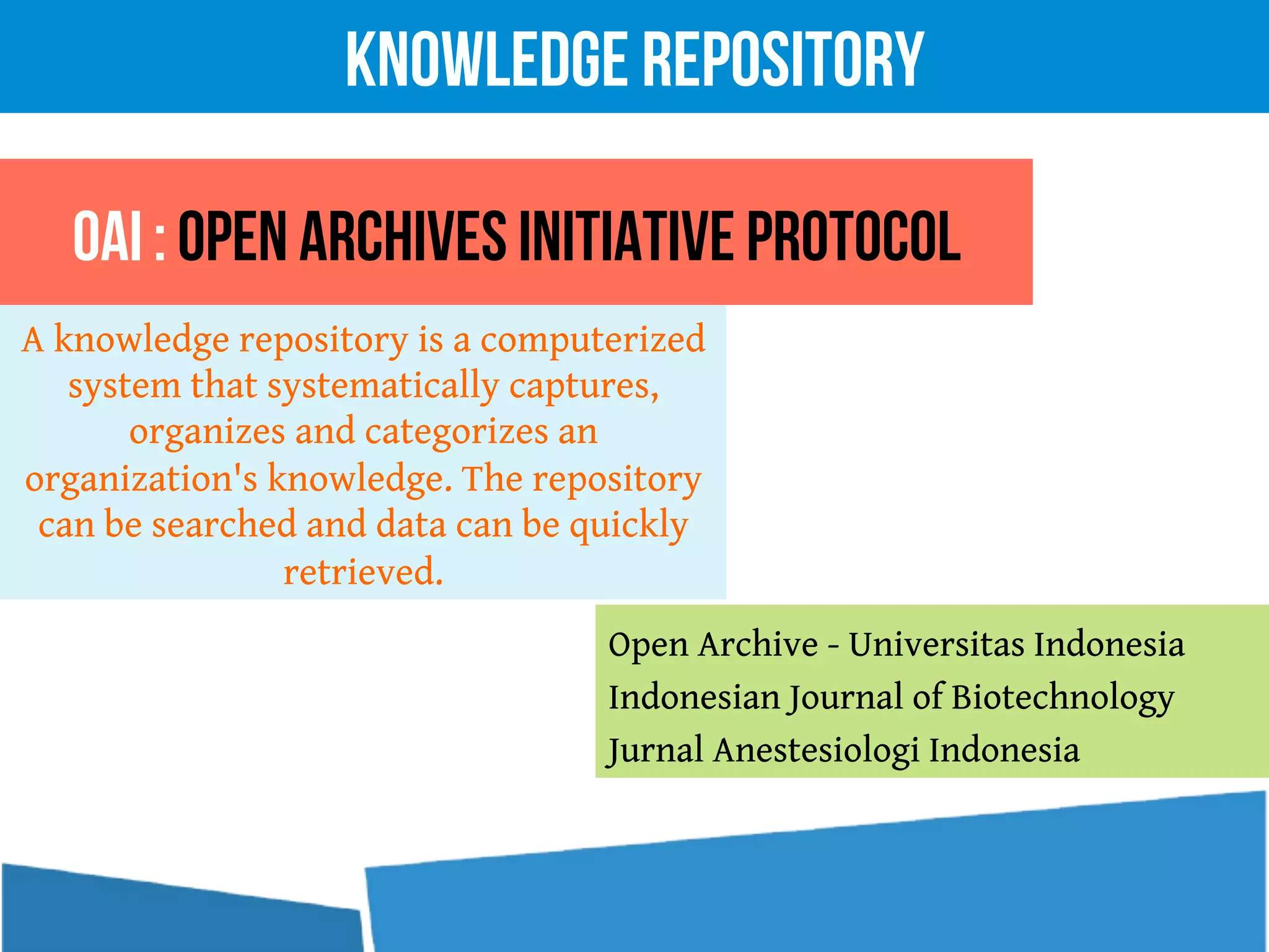 Knowledge Repository
A knowledge repository is a computerized
system that systematically captures,
organizes and categorizes an
organization's knowledge. The repository
can be searched and data can be quickly
retrieved.
OAI : Open Archives Initiative Protocol
Open Archive - Universitas Indonesia
Indonesian Journal of Biotechnology
Jurnal Anestesiologi Indonesia
 