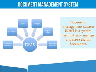 Document Management System
Document
management system
(DMS) is a system
used to track, manage
and store digital
documents.DMS	
  Research	
  
Document	
  
E-­‐Journal	
  
Policy	
   Images	
  
Digital	
  
Item	
  
Knowledge	
  
Document	
  
 