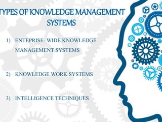 Knowledge management system | PPTX