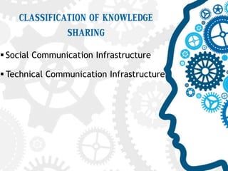 CLASSIFICATION OF KNOWLEDGE
SHARING
 Social Communication Infrastructure
 Technical Communication Infrastructure
 