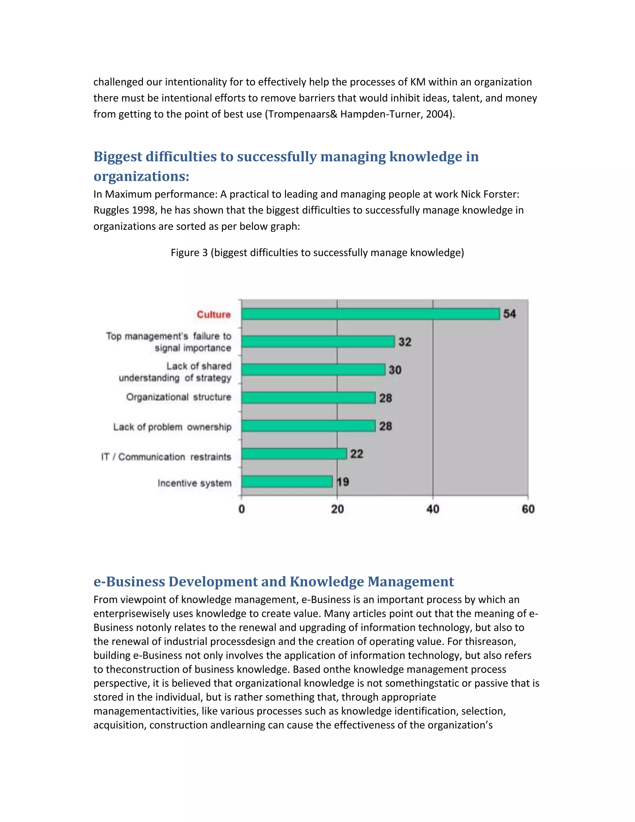 challenged our intentionality for to effectively help the processes of KM within an organization
there must be intentional efforts to remove barriers that would inhibit ideas, talent, and money
from getting to the point of best use (Trompenaars& Hampden-Turner, 2004).


Biggest difficulties to successfully managing knowledge in
organizations:
In Maximum performance: A practical to leading and managing people at work Nick Forster:
Ruggles 1998, he has shown that the biggest difficulties to successfully manage knowledge in
organizations are sorted as per below graph:

                 Figure 3 (biggest difficulties to successfully manage knowledge)




e-Business Development and Knowledge Management
From viewpoint of knowledge management, e-Business is an important process by which an
enterprisewisely uses knowledge to create value. Many articles point out that the meaning of e-
Business notonly relates to the renewal and upgrading of information technology, but also to
the renewal of industrial processdesign and the creation of operating value. For thisreason,
building e-Business not only involves the application of information technology, but also refers
to theconstruction of business knowledge. Based onthe knowledge management process
perspective, it is believed that organizational knowledge is not somethingstatic or passive that is
stored in the individual, but is rather something that, through appropriate
managementactivities, like various processes such as knowledge identification, selection,
acquisition, construction andlearning can cause the effectiveness of the organization’s
 