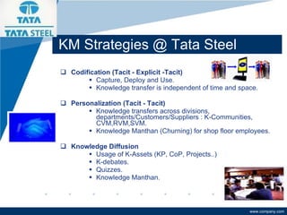 In-depth Marketing Strategy of Tata Steel 2023