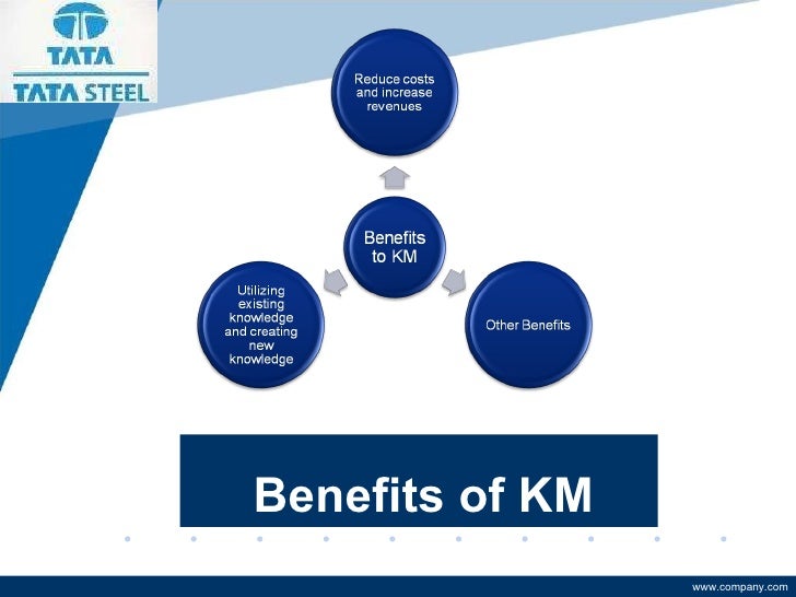 Knowledge management tata steel