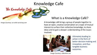 Knowledge Cafe
Image Courtesy: on-orbit-servicing.com
Image Courtesy: slideshare.net
 