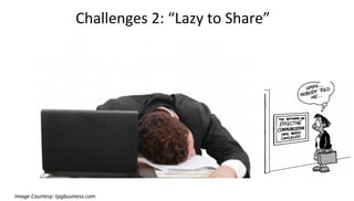 Challenges 2: “Lazy to Share”
Image Courtesy: tpgbusiness.com
 