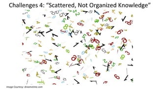 Challenges 4: “Scattered, Not Organized Knowledge”
Image Courtesy: dreamstime.com
 