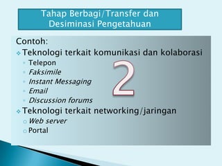 Tahap Berbagi/Transfer dan
         Desiminasi Pengetahuan

Contoh:
 Teknologi terkait komunikasi dan kolaborasi
 ◦   Telepon
 ◦   Faksimile
 ◦   Instant Messaging
 ◦   Email
 ◦   Discussion forums
 Teknologi    terkait networking/jaringan
 o Web server
 o Portal
 