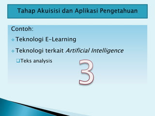 Contoh:
 Teknologi   E-Learning
 Teknologi   terkait Artificial Intelligence
 Teks analysis
 
