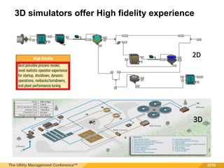 Pilot Simulator Functionality Matrix Knowledge Management: Using A “Flight Simulator” Concept To Support ...