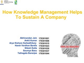 How Knowledge Management Helps
To Sustain A Company
Abhinandan Jain
Ankit Kumar
Arya Kishore Sarbadhikary
Harsh Vardhan Bardia
Nilesh Dutta
Soumya Basu
Tathagata Banerjee
170301001
170301008
170301015
170301023
170301030
170301037
170301044
 