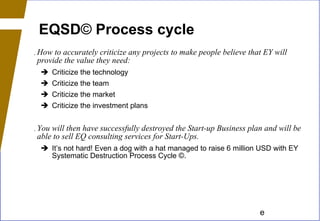 EQSD ©  Process cycle ,[object Object],[object Object],[object Object],[object Object],[object Object],[object Object],[object Object]