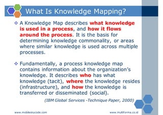 Knowledge mapping kmsi - 2012-02-16 | PDF
