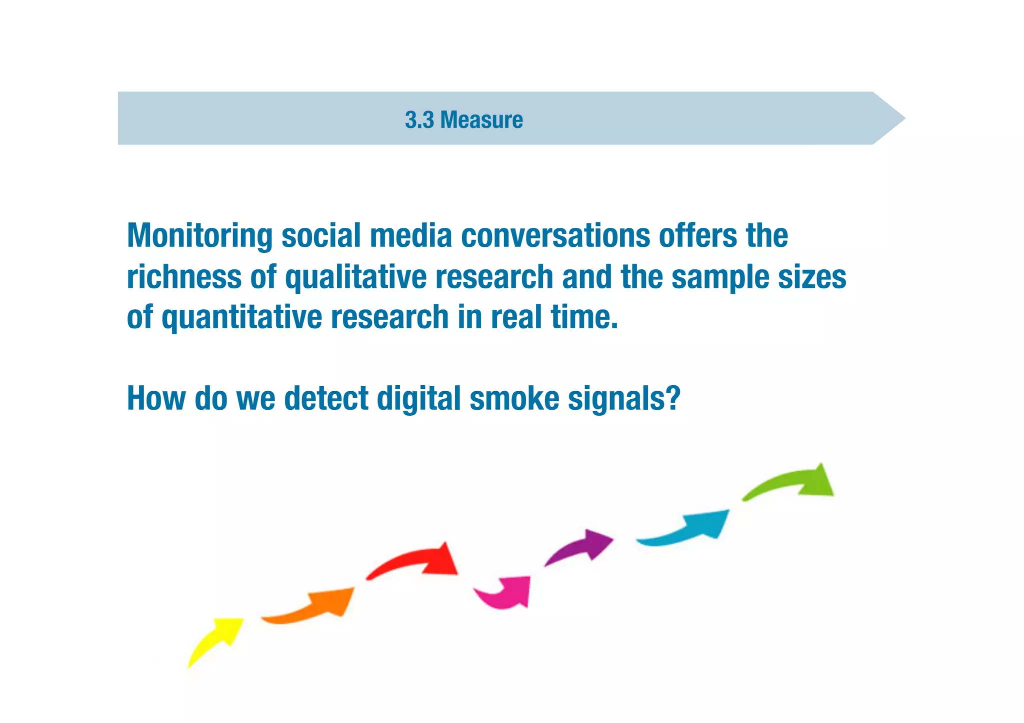 3.3 Measure



Monitoring social media conversations offers the 
richness of qualitative research and the sample sizes 
of quantitative research in real time.

How do we detect digital smoke signals? 
 