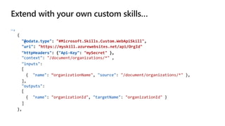 …,
{
"@odata.type": "#Microsoft.Skills.Custom.WebApiSkill",
"uri" "https://myskill.azurewebsites.net/api/OrgId"
"httpHeaders": {"Api-Key": "mySecret" },
"context": "/document/organizations/*" ,
"inputs":
[
{ "name": “organizationName", "source": "/document/organizations/*" },
],
"outputs":
[
{ "name": "organizationId", "targetName": "organizationId" }
]
},
 