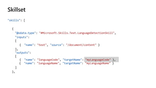 "skills": [
{
"@odata.type": "#Microsoft.Skills.Text.LanguageDetectionSkill",
"inputs":
[
{ "name": "text", "source": "/document/content" }
],
"outputs":
[
{ "name": "languageCode", "targetName": "myLanguageCode" },
{ "name": "languageName", "targetName": "myLanguageName" }
]
},
 