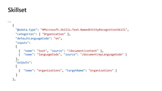 …,
{
"@odata.type": "#Microsoft.Skills.Text.NamedEntityRecognitionSkill",
"categories": [ "Organization" ],
"defaultLanguageCode": "en",
"inputs":
[
{ "name": "text", "source": "/document/content" },
"name" "languageCode" "source" "/document/myLanguageCode"
],
"outputs":
[
{ "name": "organizations", "targetName": "organizations" }
]
},
 