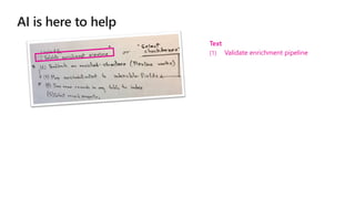 Text
(1) Validate enrichment pipeline
 