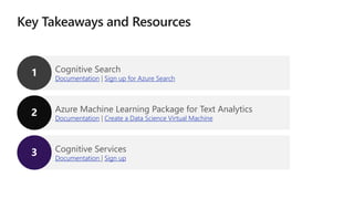Cognitive Search
Documentation | Sign up for Azure Search
Azure Machine Learning Package for Text Analytics
Documentation | Create a Data Science Virtual Machine
Cognitive Services
Documentation | Sign up
 