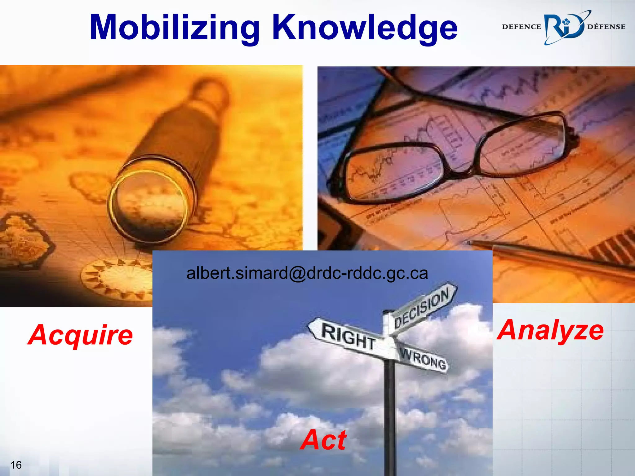 Mobilizing Knowledge




               albert.simard@drdc-rddc.gc.ca


     Acquire                                   Analyze


                            Act
16
 