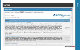 Ability to review and rate resources.Find ItReviews