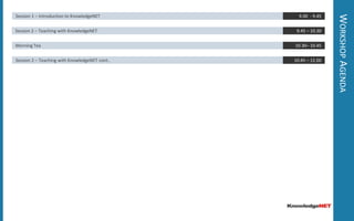 Workshop AgendaSession 1 – Introduction to KnowledgeNETSession 2 – Teaching with KnowledgeNETMorning TeaSession 2 – Teaching with KnowledgeNET cont..9.00  - 9.459.45 – 10.3010.30– 10.4510:45 – 12.00
