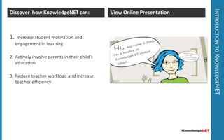 Introduction to KnowledgeNETDiscover  how KnowledgeNET can:View Online Presentation Increase student motivation and engagement in learningActively involve parents in their child’s educationReduce teacher workload and increase teacher efficiency
