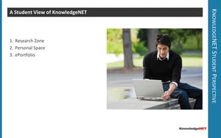 KnowledgeNET Student PerspectiveA Student View of KnowledgeNET Research ZonePersonal SpaceePortfolio